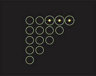 Circles