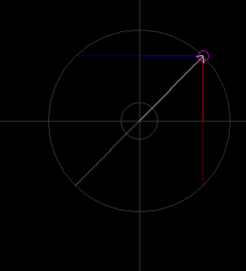 A Wavering Function