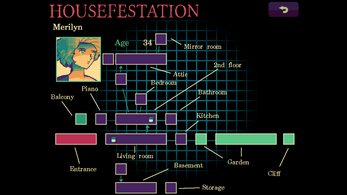 Housefestation
